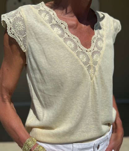 Eleanor Yellow Top